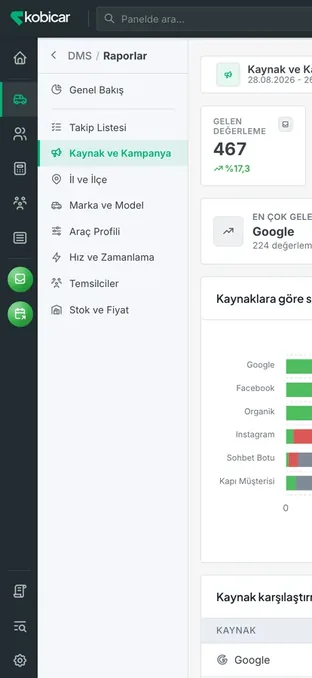 KobiCar DMS yönetim panelinin rapor ekranı