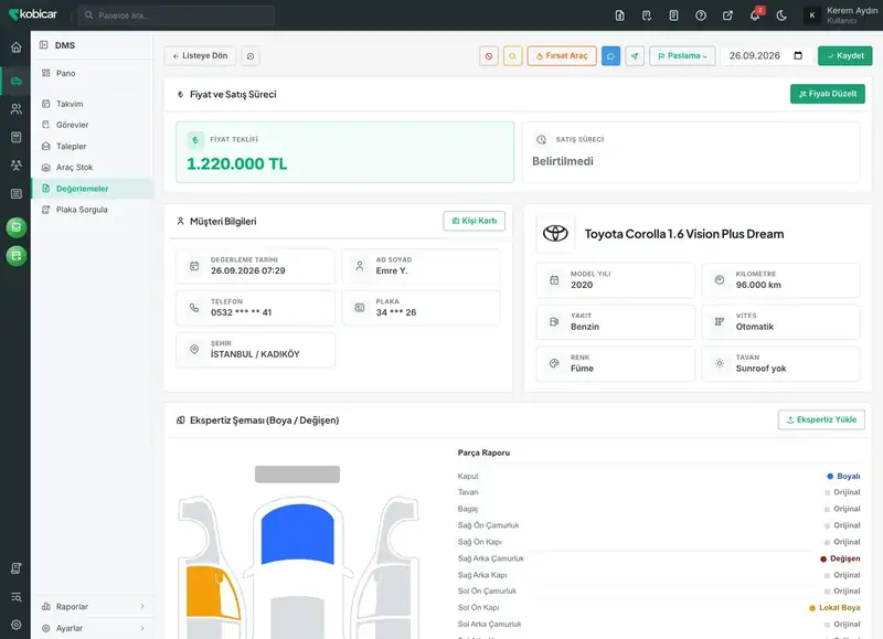 Ekspertiz Şeması: panel ekranı