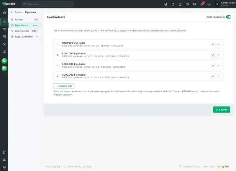 Ön Teklif ve Randevu: panel ekranı