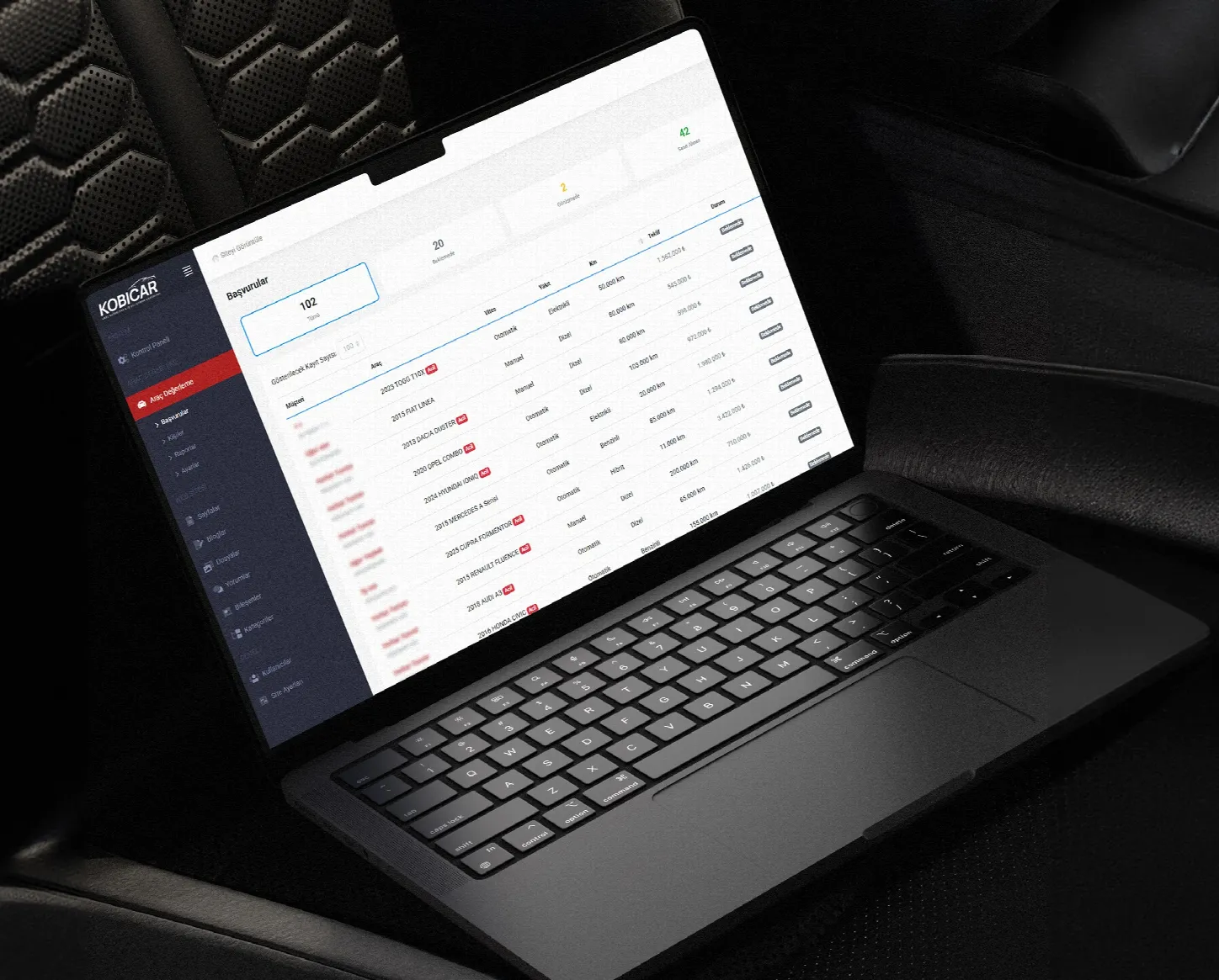 Otomotiv işletmesinde operasyonel verimlilik yönetimi